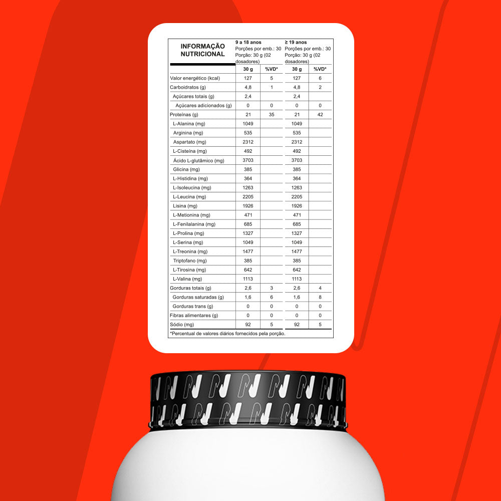 W100 Whey 900g - Nutrata