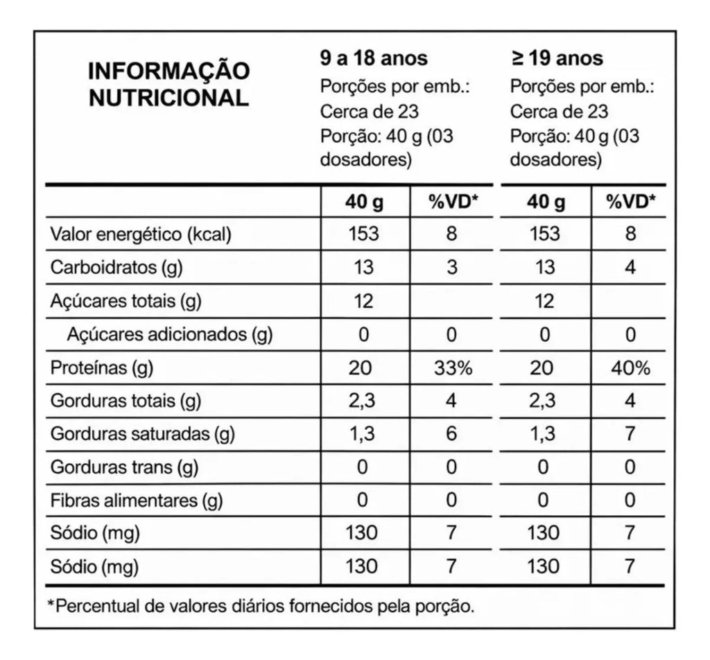 NPRO Whey Refil 900g - Nutrata