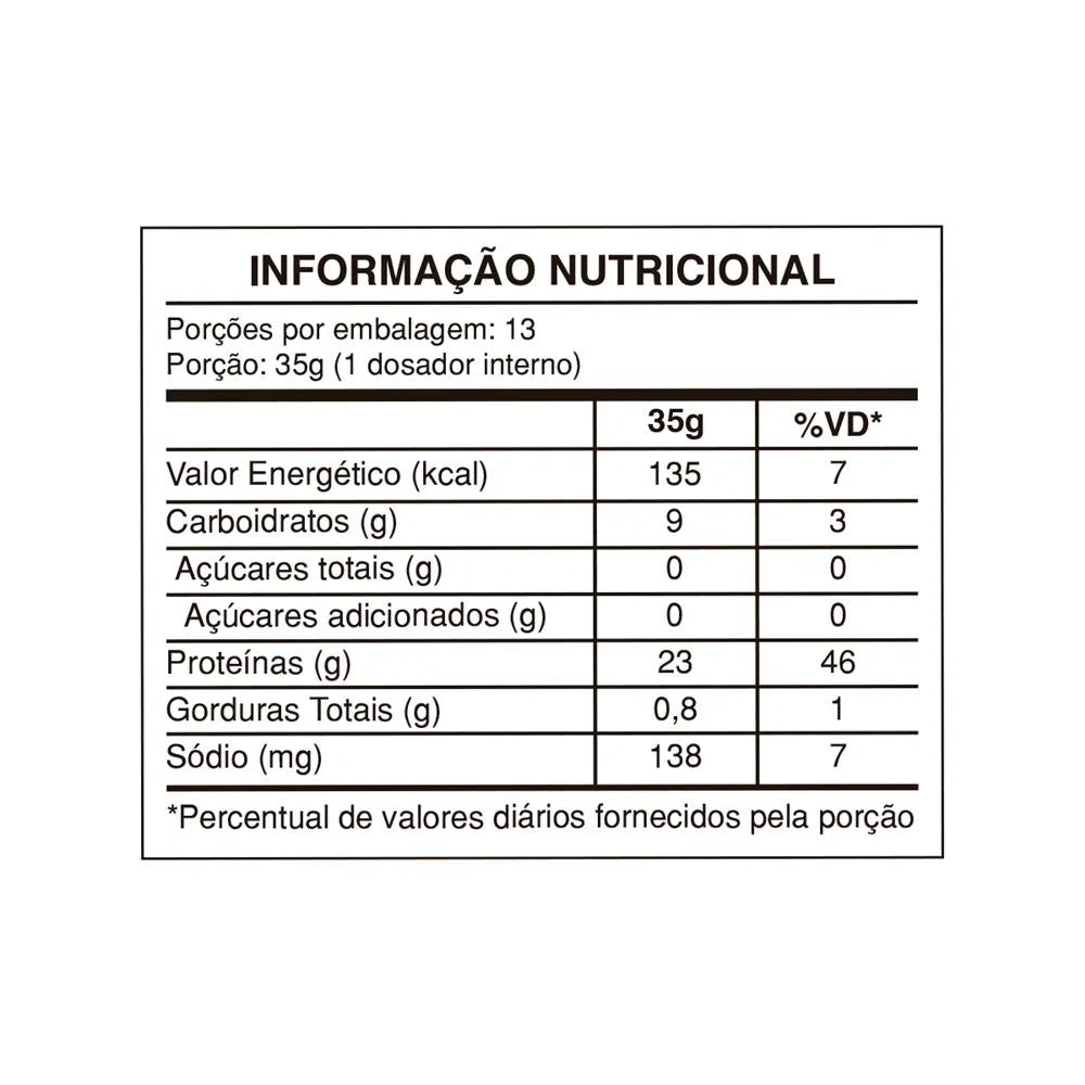Whey Balance Protein 455g - Health Labs