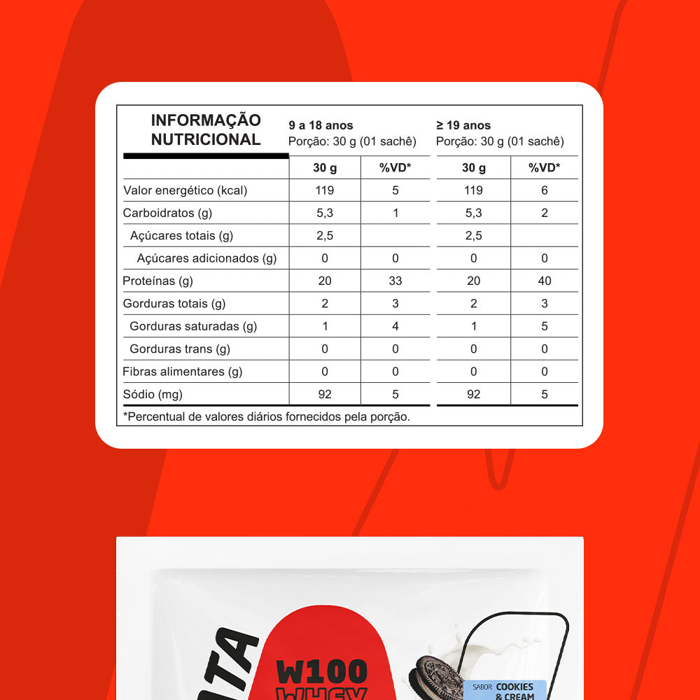 Sachê W100 Whey 30g - Nutrata