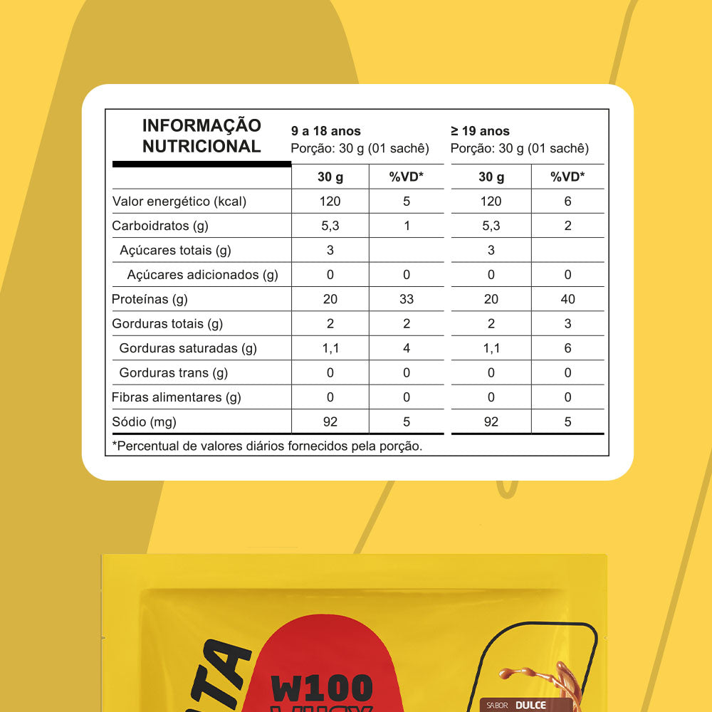 Sachê W100 Whey Doce de Leite Havanna 30g - Nutrata