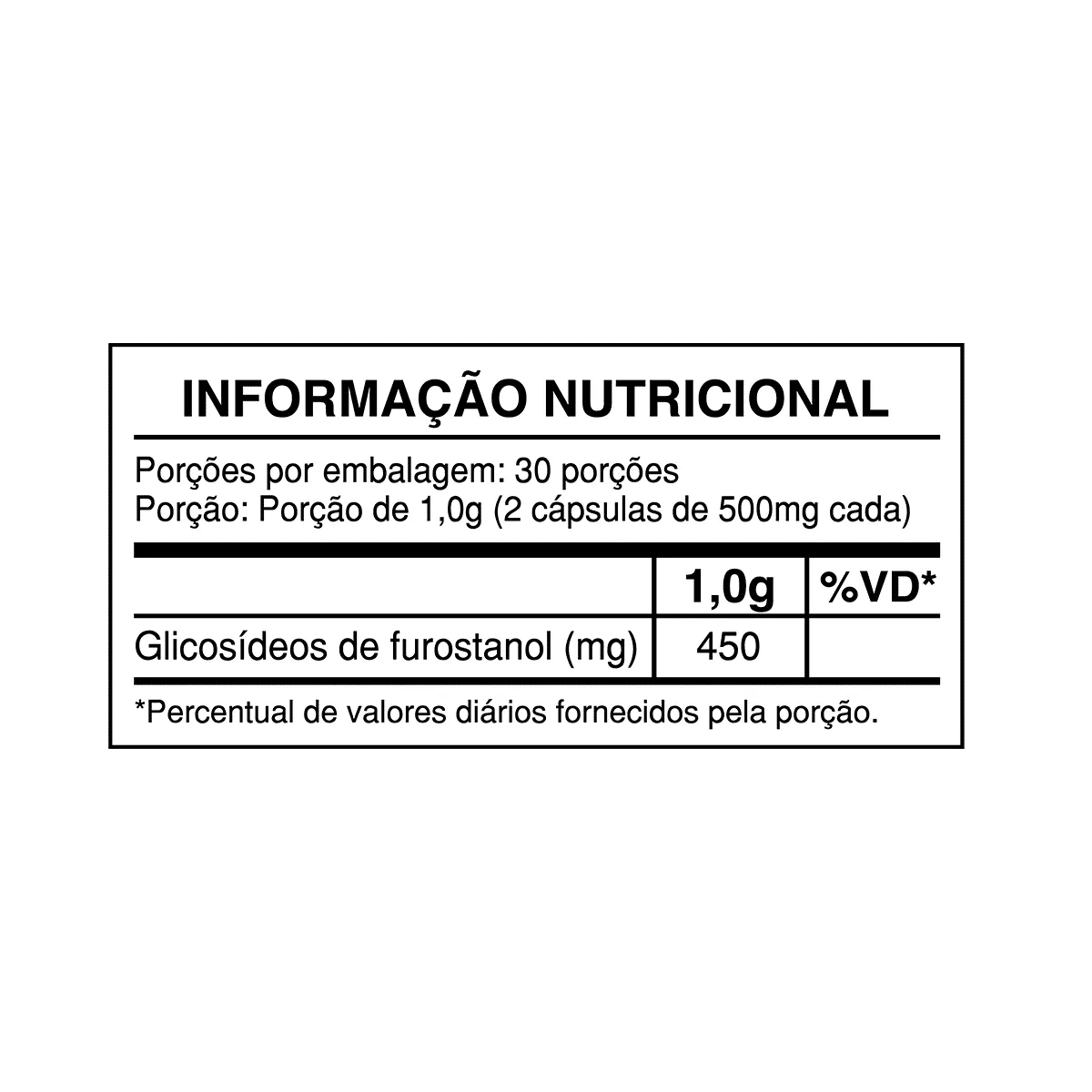 Feno Grego 60 Caps - Health Labs