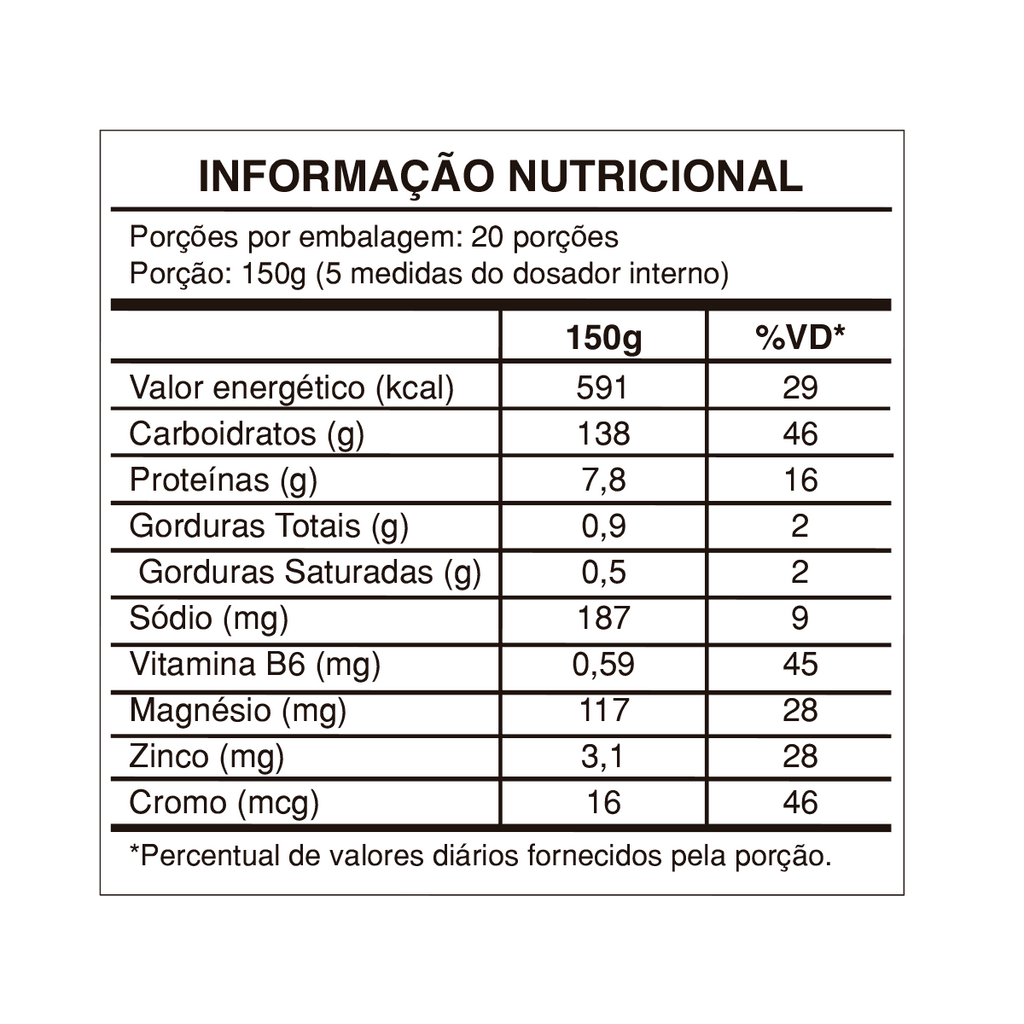 Hipercalórico Mass 25500 3kg - Health Labs