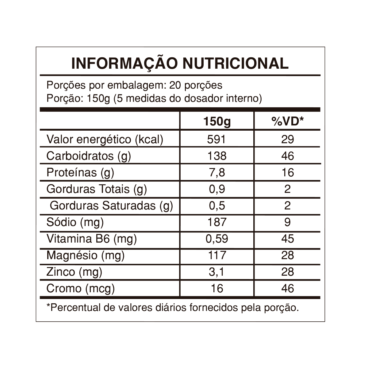 Hipercalórico Mass 25500 3kg - Health Labs
