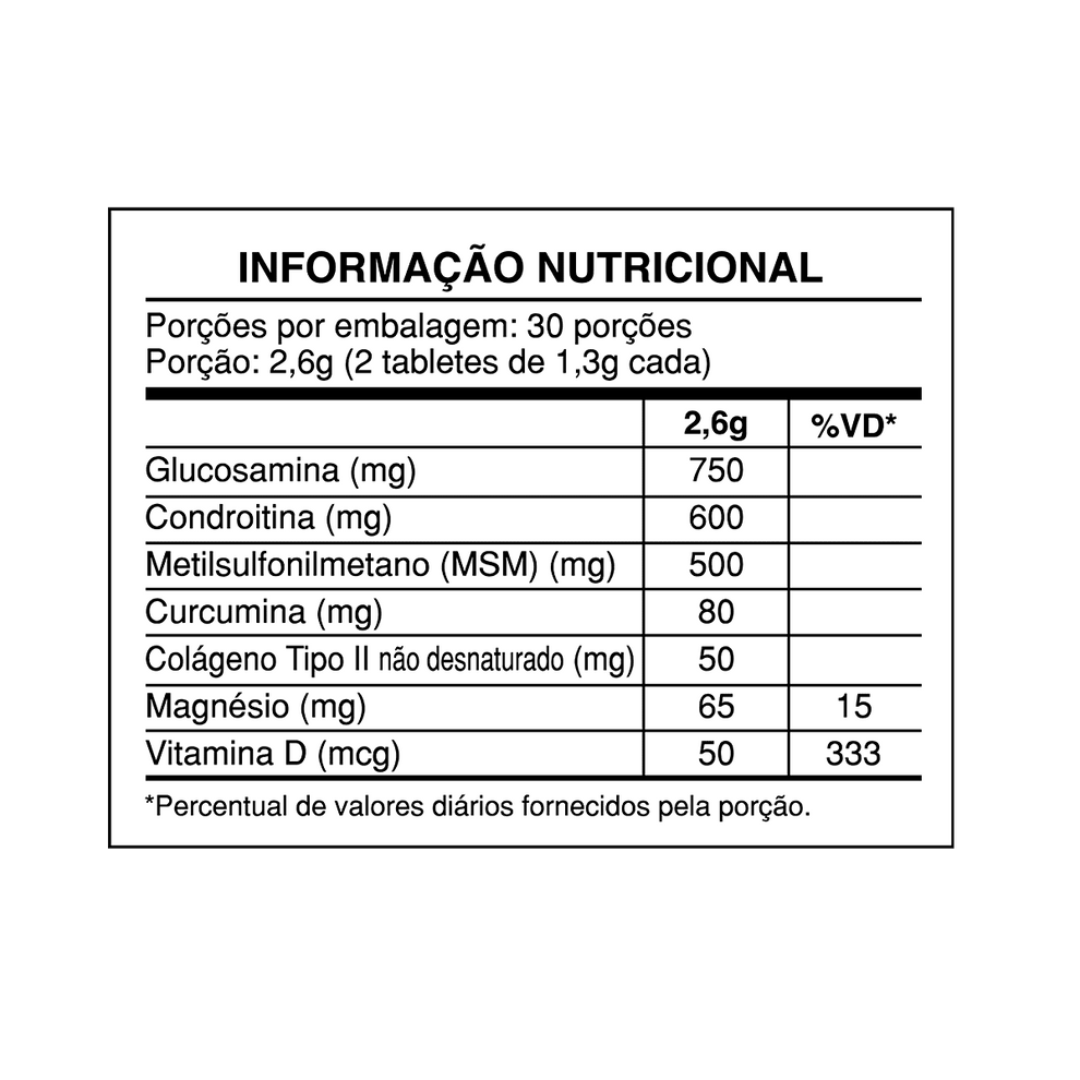 Joint Health Care 60 Tabs - Health Labs